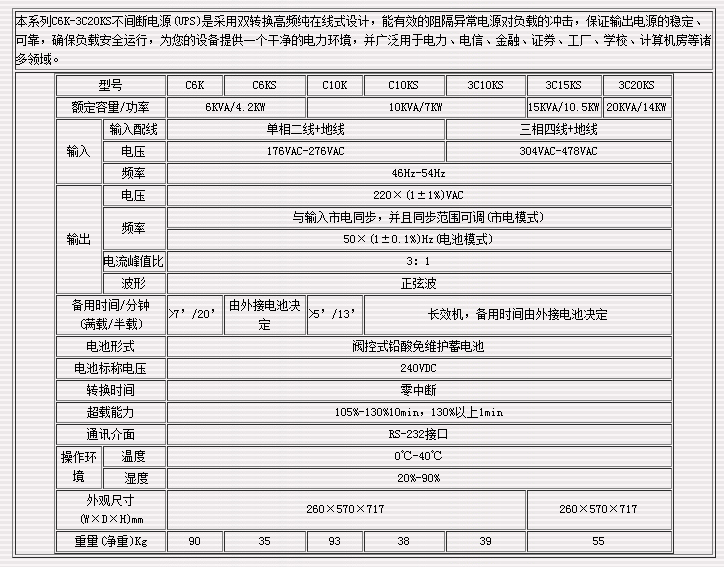 不间断电源UPS