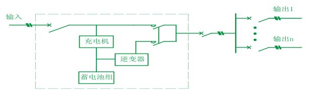 单相EPS应急电源