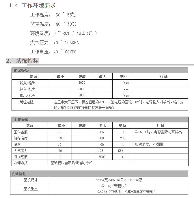 室内挂墙通信电源系统