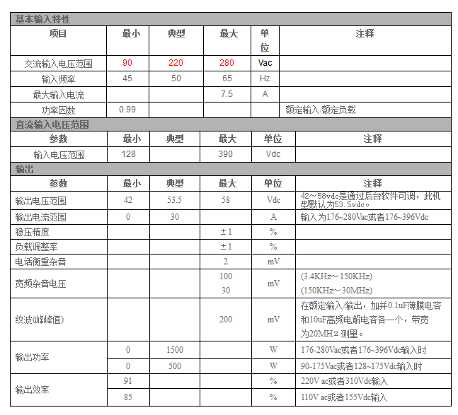 室外交、直流电源系统