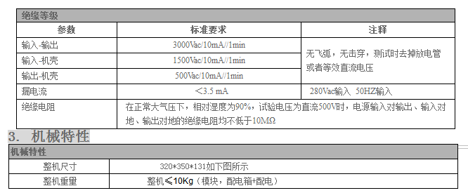 室外交、直流电源系统