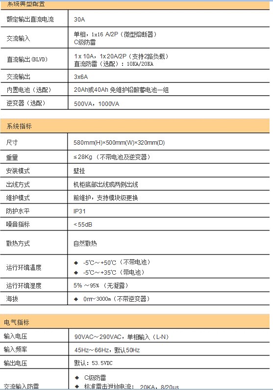 室内壁挂电源系统