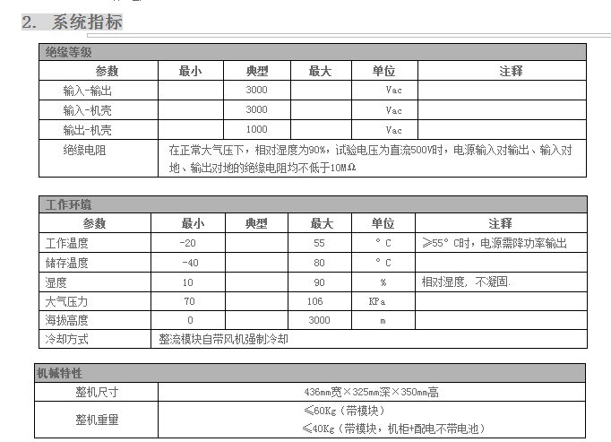 （室内）挂墙通信电源系统