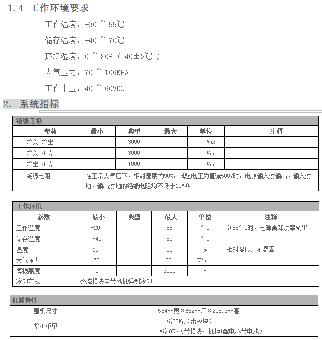 （室外）挂墙通信电源系统