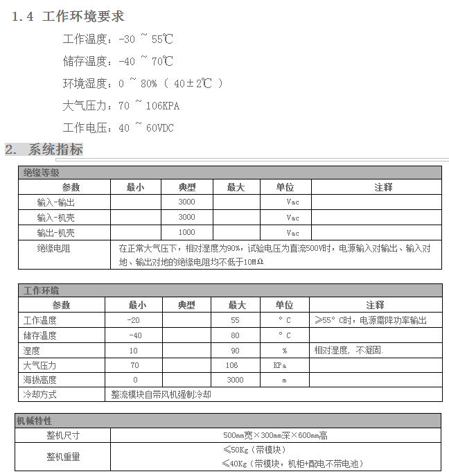 壁挂通信电源系统