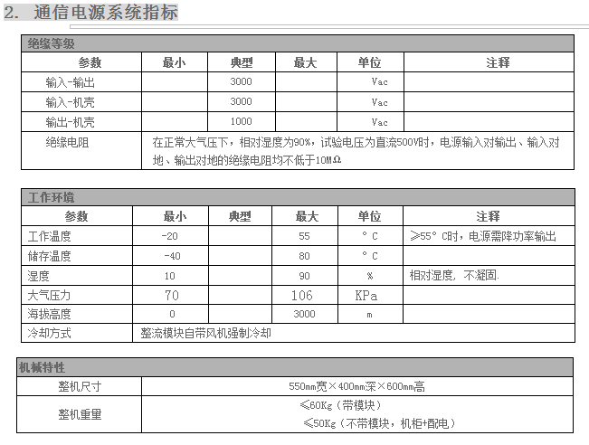 室内挂墙电源系统