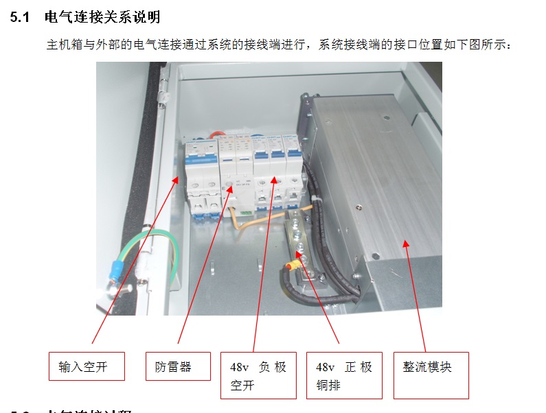 室外交、直流双输入挂墙电源系统