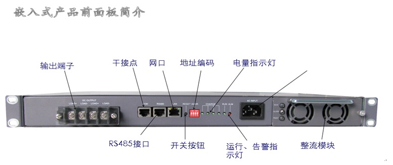 直流一体化锂电通信UPS电源