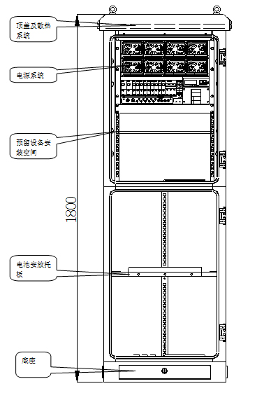 风冷型户外通信电源系统