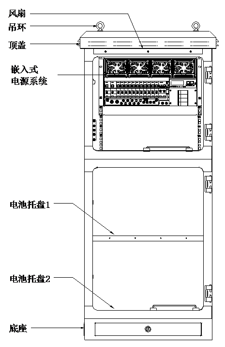 户外48V通信电源系统